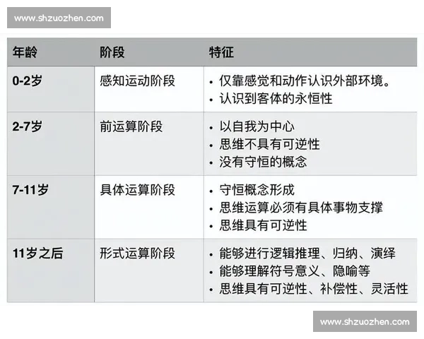 蒂格回忆新秀赛季：费舍尔用生涯高光教会我尊重与角色认知