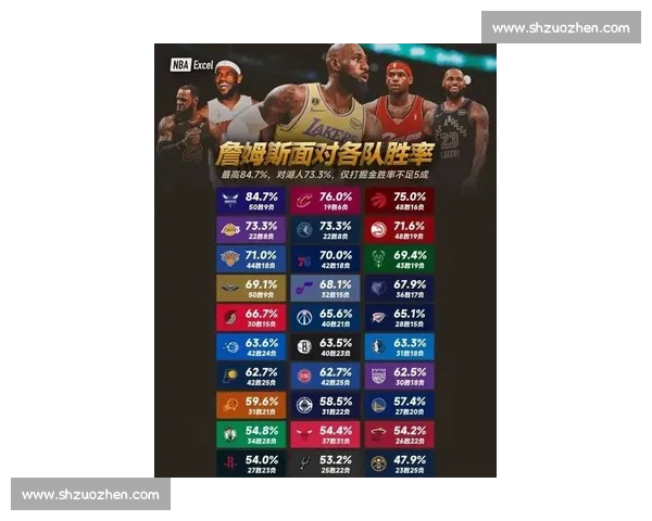 湖人对阵热火数据全景解析詹姆斯与球队攻防表现关键回合影响胜负走势